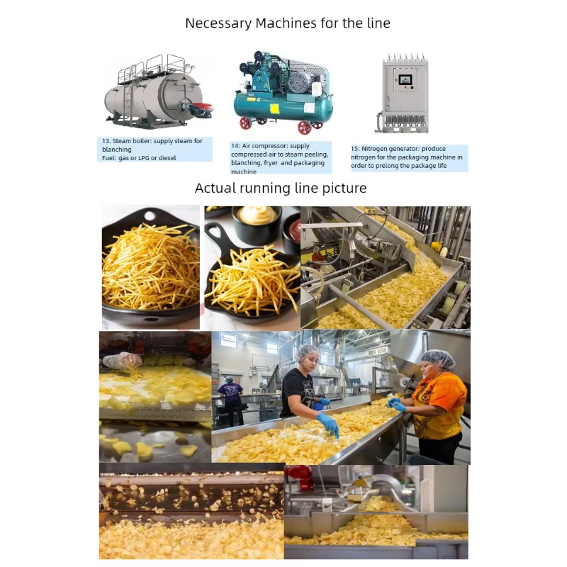 Attrezzatura per la Produzione - Running Gear Manufacturers recensione e prezzo